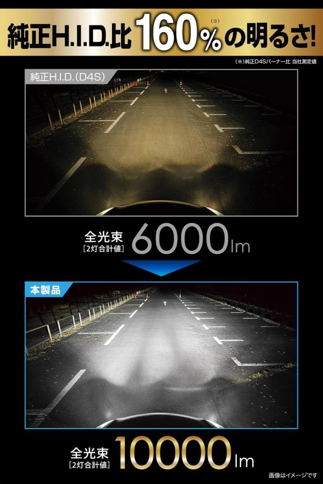 カーメイト(Carmate) GIGA HID D4S 用 LED ヘッドバルブD10シリーズ 6000K 日本国内設計 保証 3年 ポン付け BW904_2