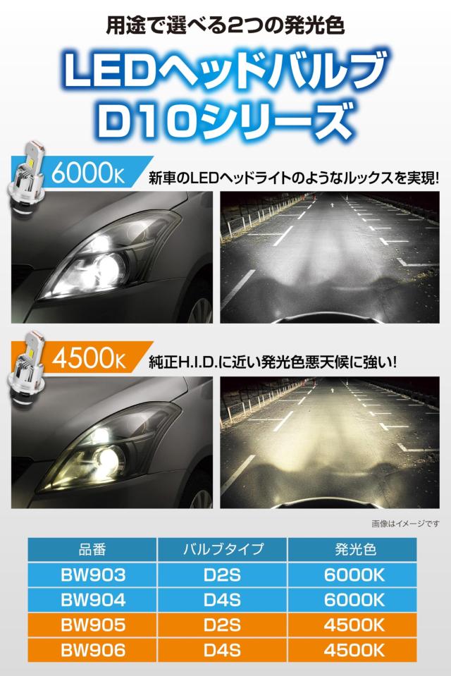 カーメイト(Carmate) GIGA HID D2S 用 LED ヘッドバルブ D10シリーズ 6000K 日本国内設計 保証 3年 ポン付け BW903_7