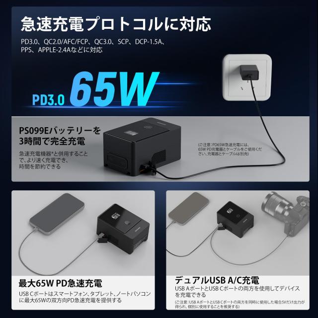NEEWER PS099E Vマウントバッテリー 6800mAh 99Wh 14.5V ミニVロック タイプCケーブル 高速充電 65W PD USB C Dタップ/BP/USB A/DC出力 O