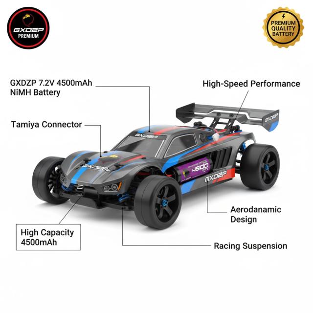 GXDZP ニッケル水素バッテリー 7.2V 4500mAh タミヤコネクター タミヤ
