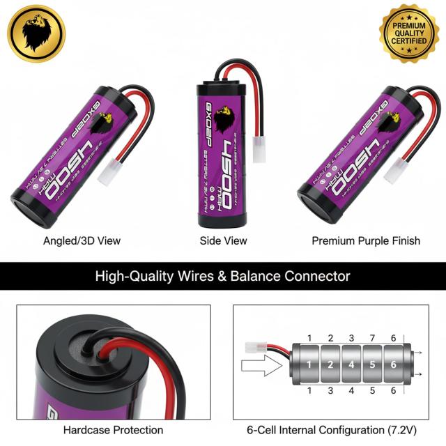 GXDZP ニッケル水素バッテリー 7.2V 4500mAh タミヤコネクター タミヤ