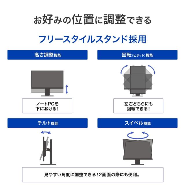 IODATA モニター 27インチ WQHD 100Hz Type-C給電 USBハブ 搭載 縦横回転 AASパネル 非光沢 ブラック 省スペース (HDMI×1/DisplayPort×_2