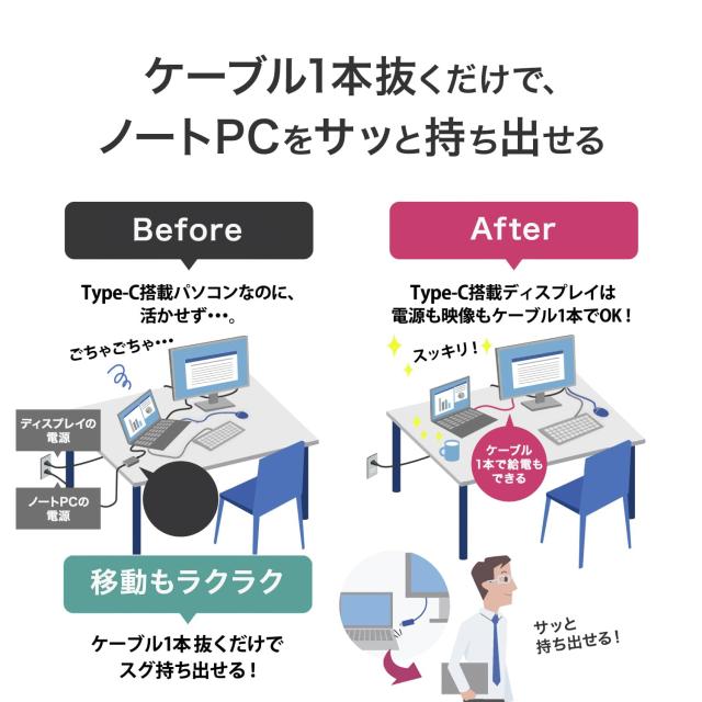IODATA モニター 27インチ WQHD 100Hz Type-C給電 USBハブ 搭載 縦横回転 AASパネル 非光沢 ブラック 省スペース (HDMI×1/DisplayPort×_4