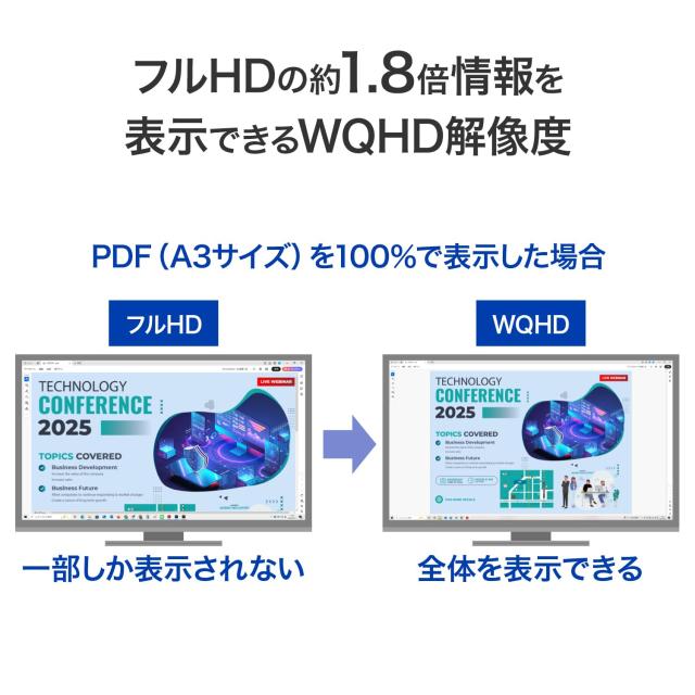 IODATA モニター 27インチ WQHD 100Hz Type-C給電 USBハブ 搭載 縦横回転 AASパネル 非光沢 ブラック 省スペース (HDMI×1/DisplayPort×_5
