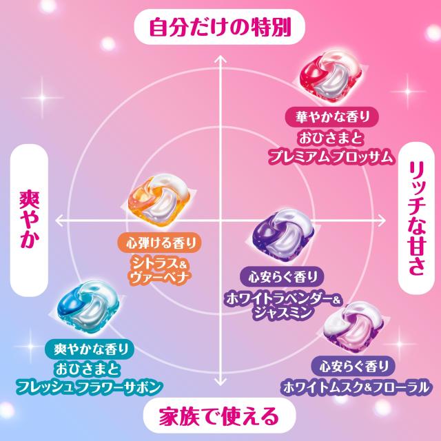 Bold ボールド 洗濯洗剤 ジェルボール 4in1 ホワイトムスク