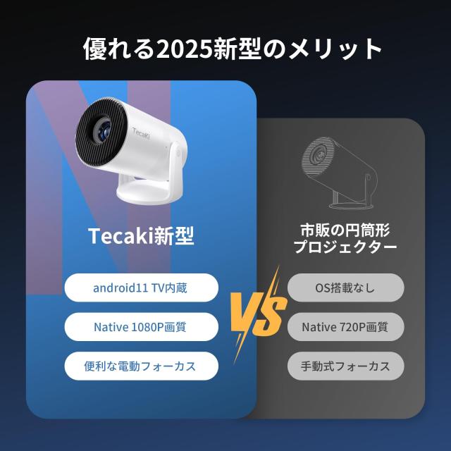 Tecaki 2025年 超小型 プロジエクター 家庭用【Android TV内蔵・自動