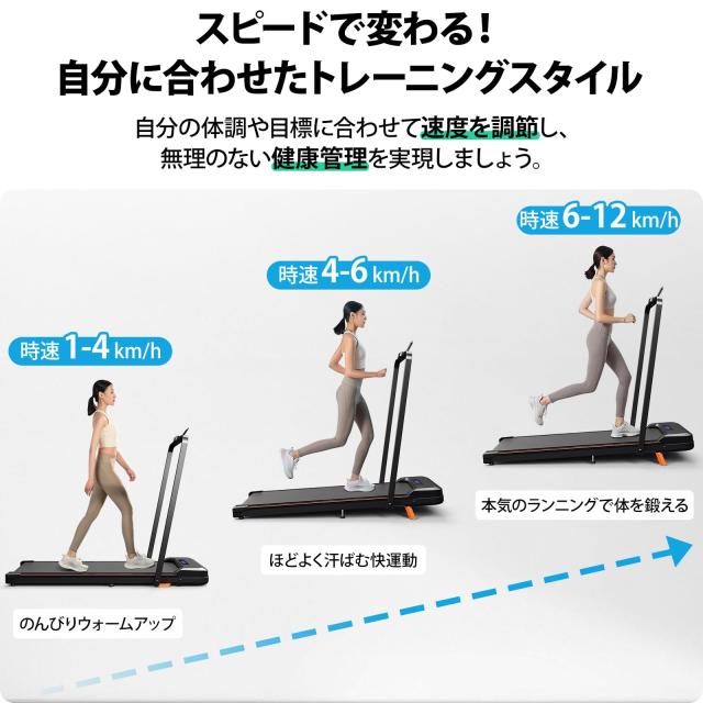 ACTFLAME ルームランナー 電動 ランニングマシン 折りたたみ式