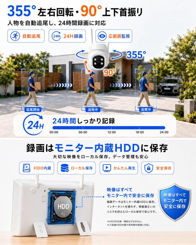 YESKAMOO 防犯カメラ ワイヤレス 屋外 500万画素 パンチルト 360°回転