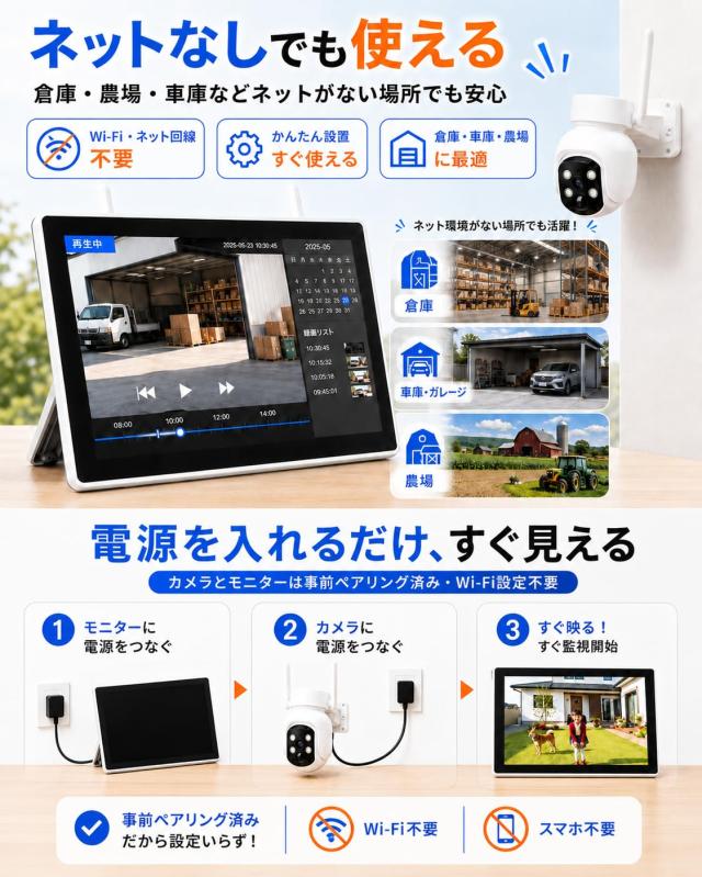 YESKAMOO 防犯カメラ ワイヤレス 屋外 500万画素 パンチルト 360°回転