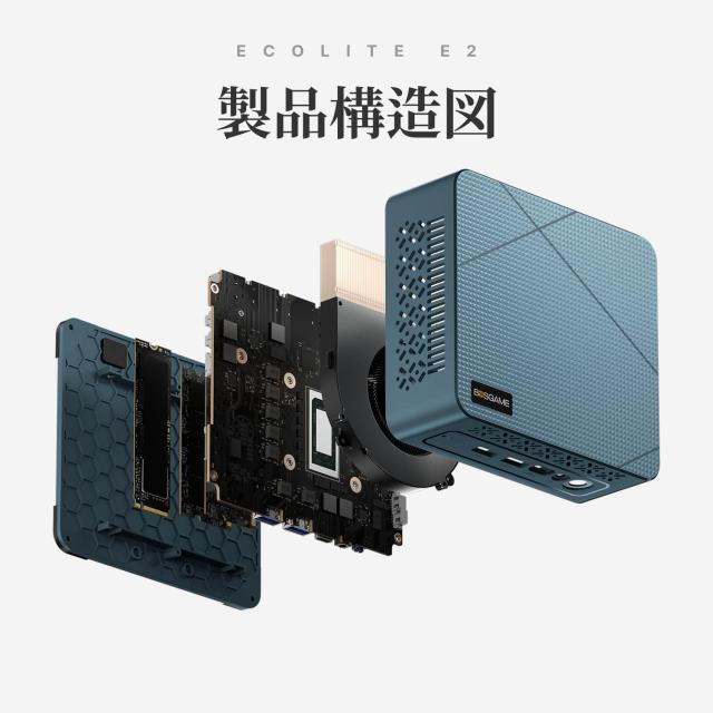 BOSGAME E2 ミニPC Windows 11 Pro AMD Ryzen 5 3550H 16GB DDR4 RAM