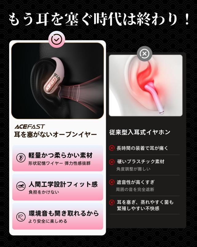 【iFデザイン賞殿堂入り!!】ACEFAST オープンイヤー イヤホン LED雰囲気呼吸ライト Bluetooth 5.4 完全ワイヤレス ランニング・スポーツ_5