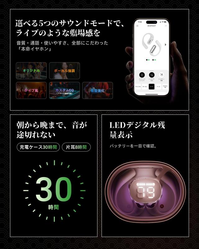 【iFデザイン賞殿堂入り!!】ACEFAST オープンイヤー イヤホン LED雰囲気呼吸ライト Bluetooth 5.4 完全ワイヤレス ランニング・スポーツ_6