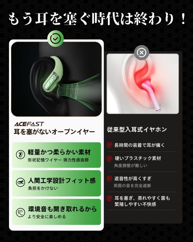 【iFデザイン賞殿堂入り!!】ACEFAST オープンイヤー イヤホン LED雰囲気呼吸ライト Bluetooth 5.4 完全ワイヤレス ランニング・スポーツ_5