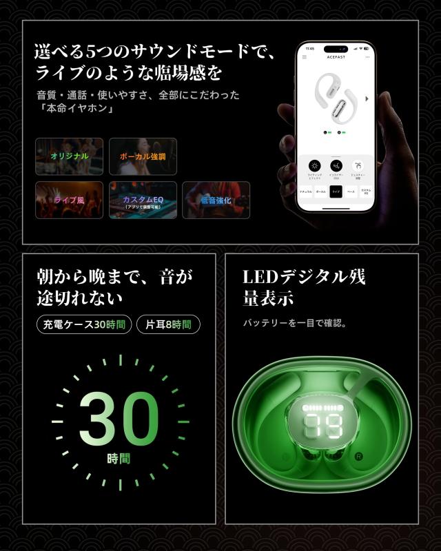 【iFデザイン賞殿堂入り!!】ACEFAST オープンイヤー イヤホン LED雰囲気呼吸ライト Bluetooth 5.4 完全ワイヤレス ランニング・スポーツ_6