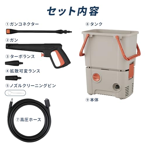 Amazon.co.jp限定】アイリスオーヤマ 電源コード式 タンク式高圧洗浄機 