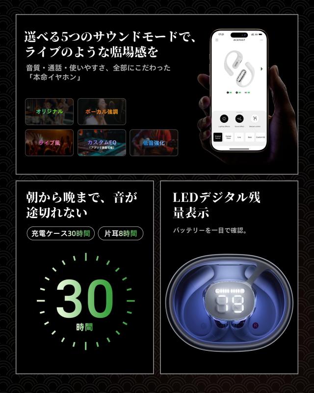 【iFデザイン賞殿堂入り!!】ACEFAST オープンイヤー イヤホン LED雰囲気呼吸ライト Bluetooth 5.4 完全ワイヤレス ランニング・スポーツ iFデザイン賞殿堂入り!!】ACEFAST オープンイヤー イヤホン LED雰囲気