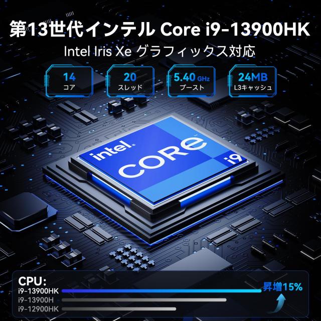 GEEKOM GT13 Pro ミニPC【2025最新】第13世代Core i9-13900HK