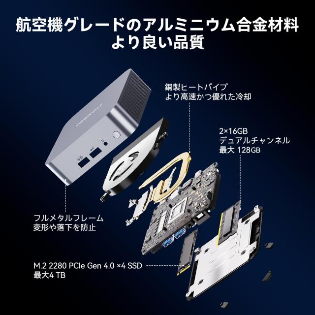 GEEKOM GT13 Pro ミニPC 2025最新 i9-13900HK 第13世代インテル製GT13 ProミニPC | Core i7/i9 & 拡張可能なUSB 4