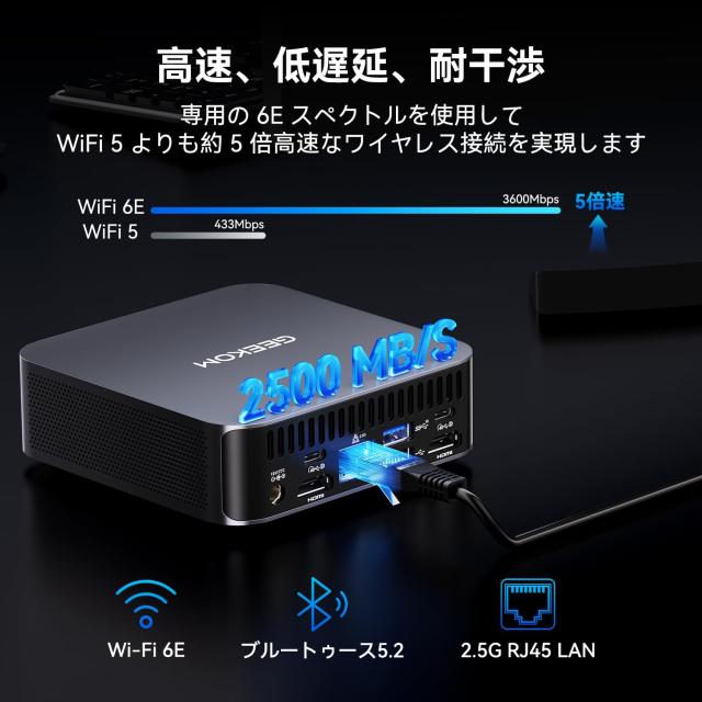GEEKOM GT13 Pro ミニPC 2025最新 i9-13900HK 第13世代インテル製GT13 ProミニPC | Core i7/i9 & 拡張可能な