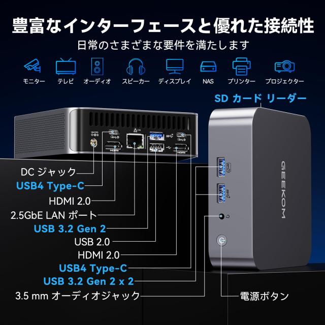 GEEKOM GT13 Pro ミニPC【2025最新】第13世代Core i9-13900HK搭載(14コア
