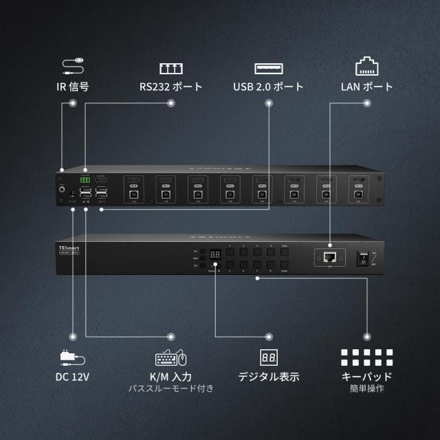TESmart 8ポート HDMI KVMスイッチ パソコン8台 モニター1台切り替え