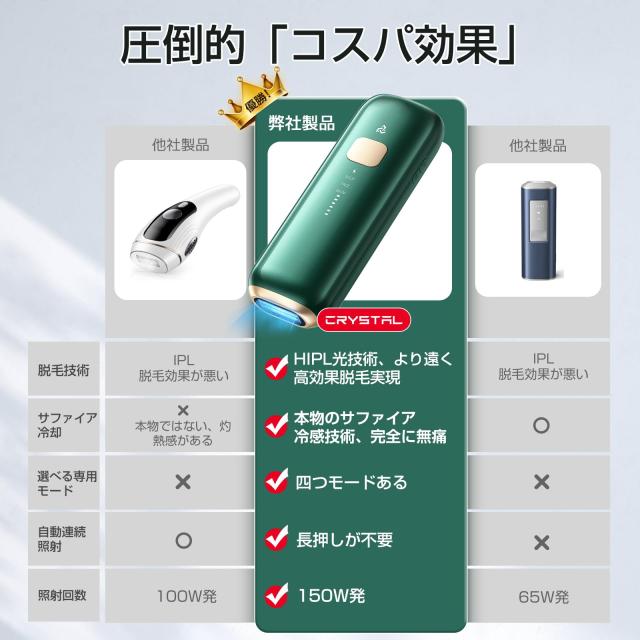 CRYSTAL HIPL 光脱毛器 2025夏最新登場 【ドイツのiFデザイン賞受賞