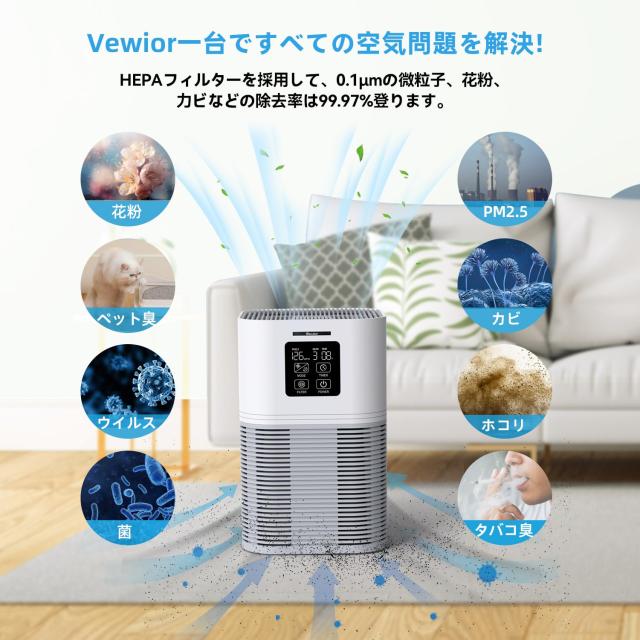 VEWIOR 空気清浄機 小型 静音 12~38畳 PM2.5自動空気質検知