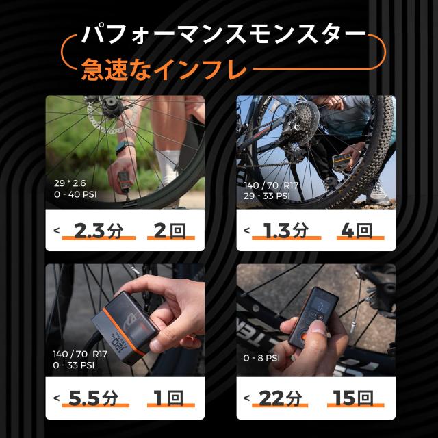 FLEXTAILGEAR TINY TIRE PUMP ACS 銀輪揚水機 車 空気の状態入れ 電動くうき入れ 車120 PSI 剪断応力ゲージ テールランプ絵図面 TYPE-C 印字機