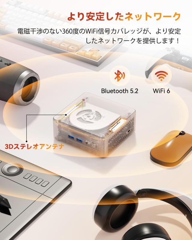 GEEKOM A5 ミニpc【2025 新型】AMD Ryzen 5 7430U（6コア/12