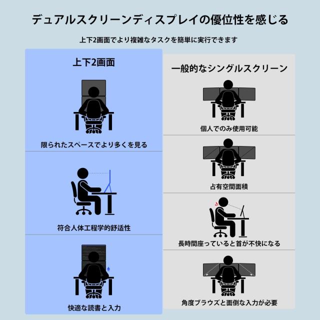 Scnsuptpデュアルモニター、18.5” ポータブルモニター、1920