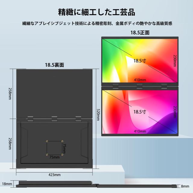 Scnsuptpデュアルモニター、18.5” ポータブルモニター、1920*1080