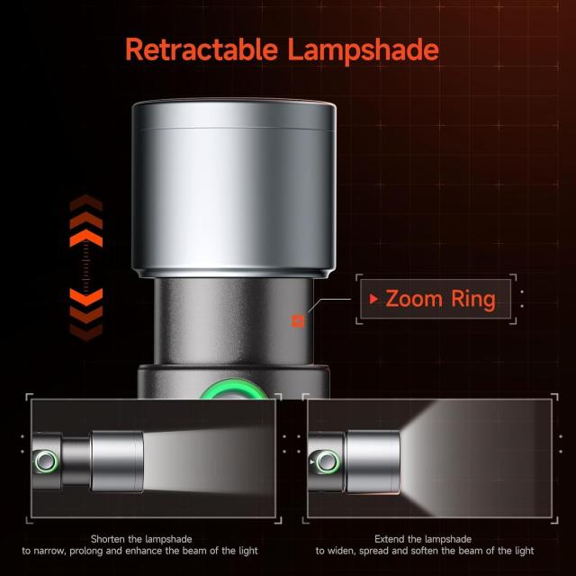 PHOTOOLEX LED撮影用ライト 4色モード 写真撮影用懐中電灯 8400mAh MAX10W 10段階の明るさ調節可能 充電式 4色補光灯 20種類のパターンフ