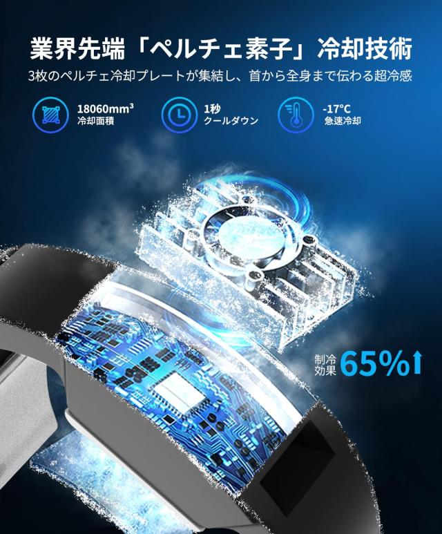 ネッククーラー 冷却プレート 3つ【2025最強＆ペルチェ素子搭載＆30000mAhバッテリー付き】首掛けクーラー 3つプレート -17℃瞬間冷却 静