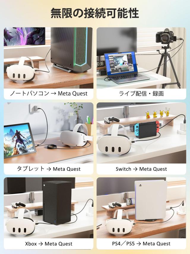 キャプチャーボード switch対応 と PD 100W サポート Meta Quest 2/3
