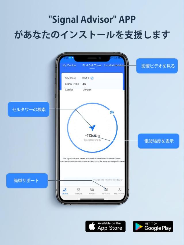 家庭用携帯電話信号アンプ | すべての日本の携帯電話キャリアに対応 -KDDI ＆ NTT ＆ Softbank | 拡張帯域Band 1,6,18,19,26信号
