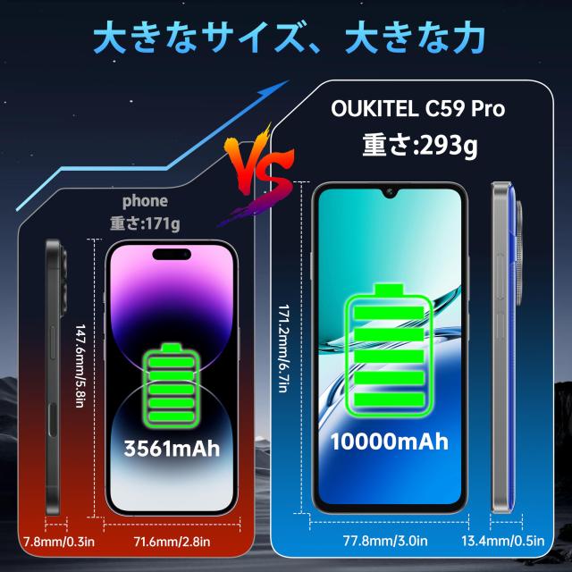 OUKITEL C59 Pro Android 15 SIMフリー スマホ 本体 10000mAh 大容量