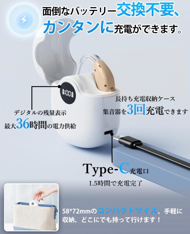 集音器 高齢者 【2025年新進化】 しゅうおんき 高齢者集音