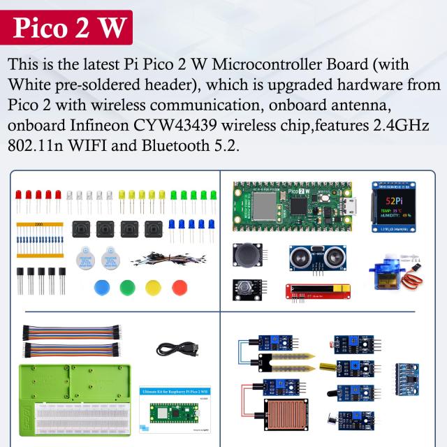 GeeekPi Ultimate Starter Kit for Pico 2W（付属）、デュアルArm Cortex-M33およびデュアルHazard3 RISC-Vマイクロコントローラ、詳細な_2