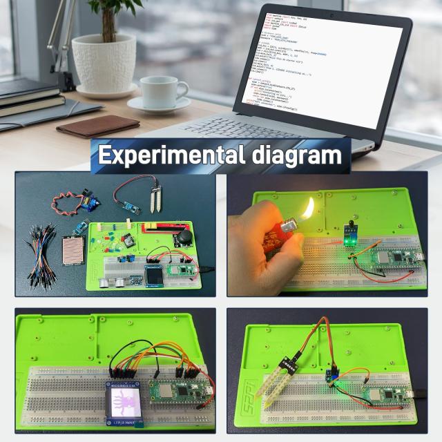 GeeekPi Ultimate Starter Kit for Pico 2W（付属）、デュアルArm Cortex-M33およびデュアルHazard3 RISC-Vマイクロコントローラ、詳細な_4
