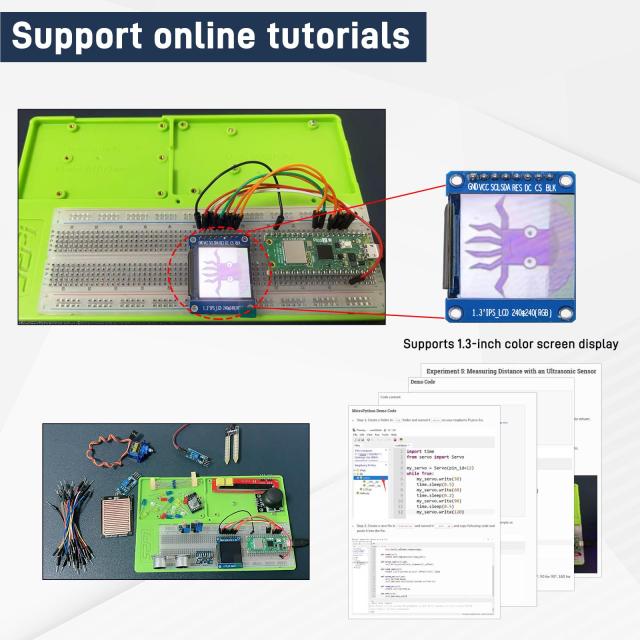 GeeekPi Ultimate Starter Kit for Pico 2W（付属）、デュアルArm Cortex-M33およびデュアルHazard3 RISC-Vマイクロコントローラ、詳細な_5