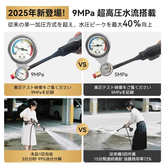 高圧洗浄機【洗車プロ吉野さん監修】2025年強化版 9MPa高圧洗車