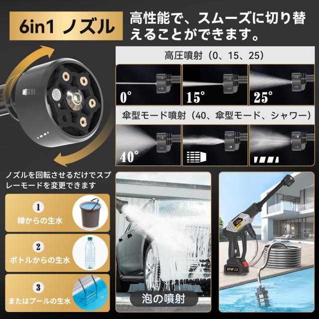 【R1576-25-85】高圧洗浄機　洗車プロ吉野先生監修　強化版　コードレス Amazon | 高圧洗浄機【洗車プロ吉野さん監修】2025年強化版 9MPa