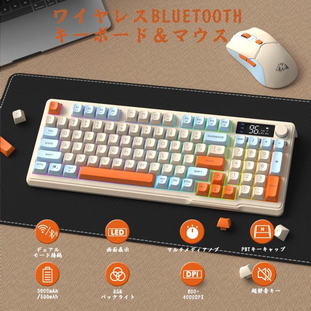 FREEWOLF×ZIYOULANG M96 ゲーミングキーボードマウスセット2in1