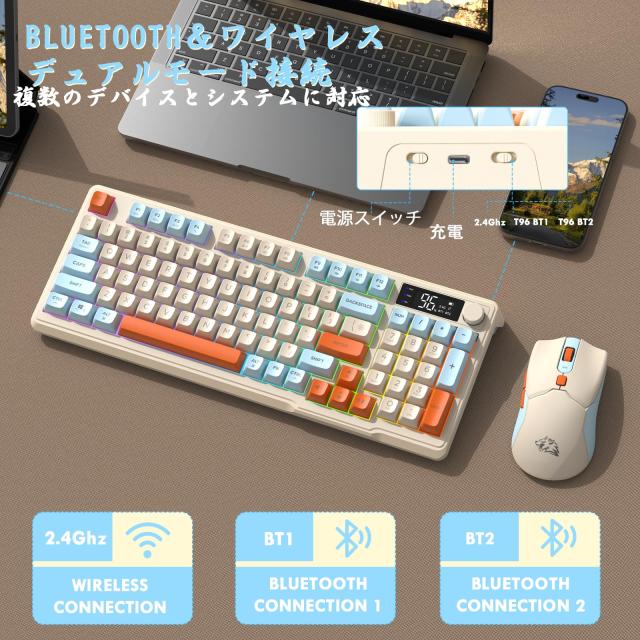 FREEWOLF×ZIYOULANG M96 ゲーミングキーボードマウスセット2in1