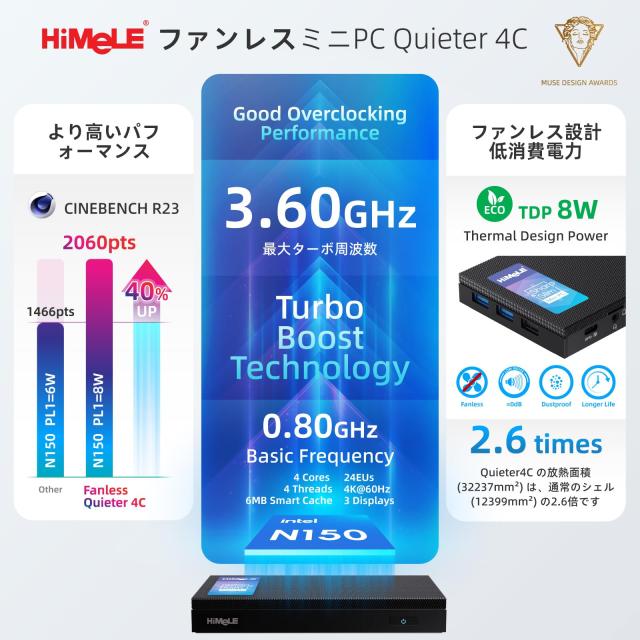 HiMeLE Quieter4C N150 ファンレスミニPC OS搭載（最大3.6GHz 4コア/4スレッド） 16GB LPDDR5 512GB デスクトップPC 4Kトリプルディスプ_2