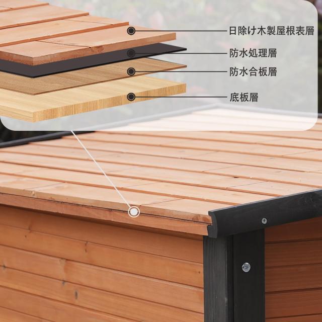 OAFNLWU 木製犬小屋 大型犬 木造犬小屋 屋外耐久性 ハウス 猫ハウス
