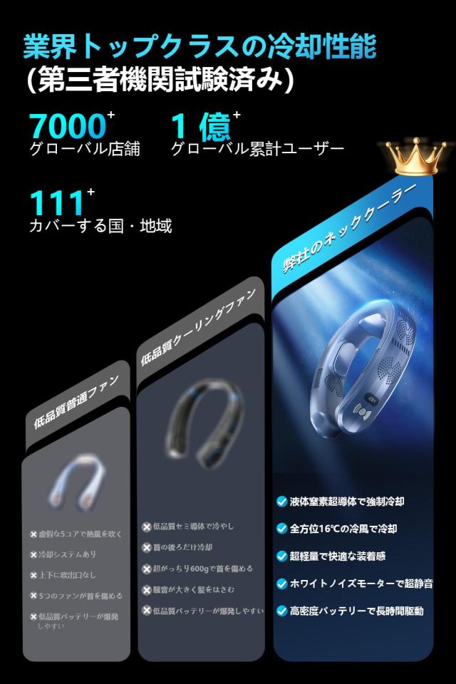 キヤノン　ＣＳＰ／ｉＰＦタイプＣ　４年訪問修理　プリントヘッド込み　７９５０Ａ２５５　１パック （メーカー直送・代引き不可） CSP&frasl;iPF-TM タイプD 5年 訪問修理・プリントヘッド別 □納期約1週間