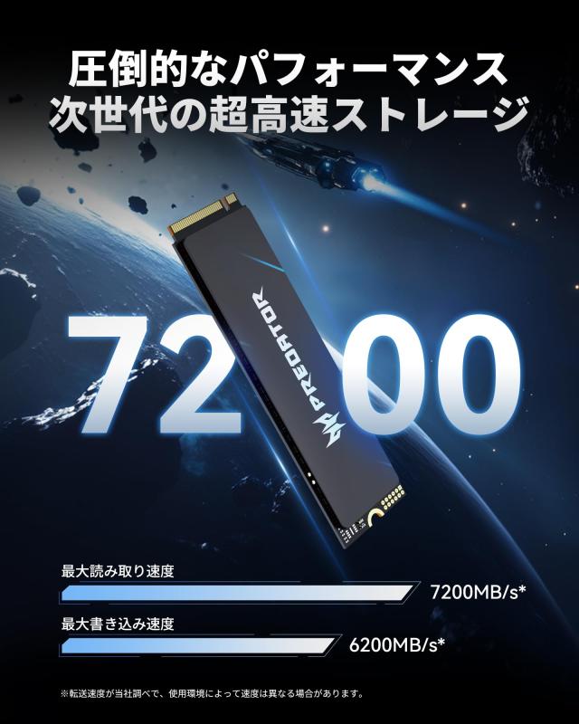 Acer Predator M.2 SSD 1TB GM6 NVMe2.0 2280 PCIe Gen4×4 超高速(最大