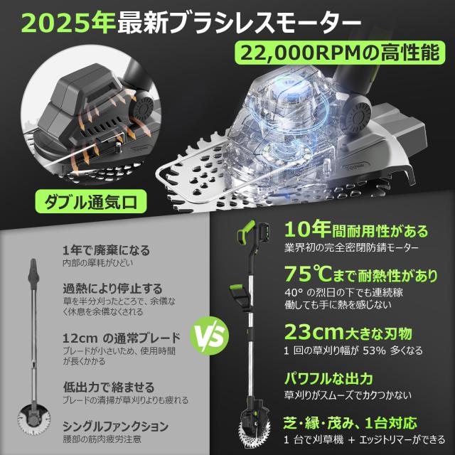 充電式草刈り機【独自の草巻き防止構造 2025年新登場 1台3