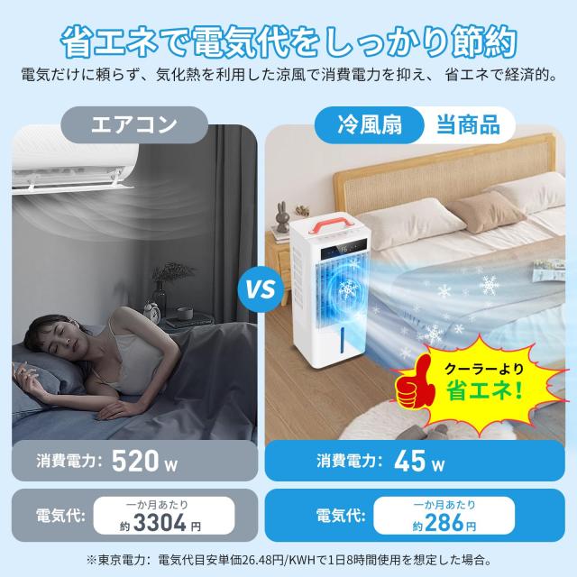 冷風機 冷風扇 【2025年革新アップ 極上の冷感届け 10L大容量】